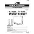 JVC AV36230/AM Service Manual