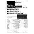 PIONEER KEH6020/SDK Service Manual