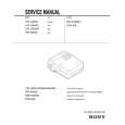 SONY VPL-S900M Instrukcja Serwisowa
