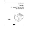 AOC CM325 Service Manual