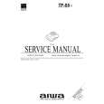 AIWA TPS5 D Manual de Servicio