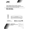 JVC RX-DV3SL Owners Manual