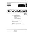 PHILIPS VR3360 Manual de Servicio
