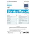 PHILIPS 107E21 Service Manual