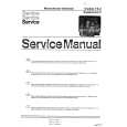 PHILIPS TX2 Service Manual