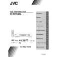 JVC XV-MK5GSLAS Owners Manual