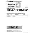 PIONEER CDJ-1000MK2/WAXJ Manual de Servicio
