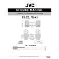 JVC FSX3 Service Manual