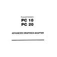 COMMODORE PC20 Owners Manual