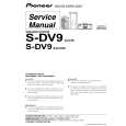 PIONEER S-DV9/XJC/NC Instrukcja Serwisowa