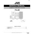 JVC FSJ60/UC Instrukcja Serwisowa