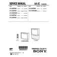 SONY KV-37XBR48M Owners Manual