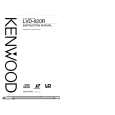 KENWOOD LVD820R Owners Manual