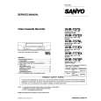 SANYO VHR757 Service Manual