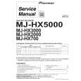 MJ-HX3000/ZUCXCN1