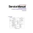 PANASONIC NVDS35EG Manual de Servicio