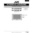 JVC HV-32D25EUW Schematy
