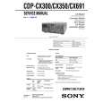 SONY CDPCX350 Service Manual