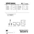 SONY AA-1 CHASSIS Service Manual