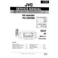 JVC RX-558RBK Instrukcja Serwisowa