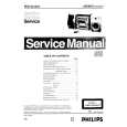 PHILIPS AS680C/22 Manual de Servicio