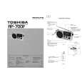 TOSHIBA RP-700FMKII Service Manual