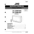 JVC AV32WP2EN Service Manual