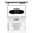 PHILIPS AW7694/05 Owners Manual