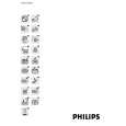 PHILIPS HQ40/20 Owners Manual