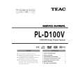 TEAC PL-D100V Instrukcja Serwisowa