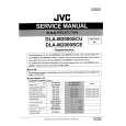 JVC DLA-M2000SCU Instrukcja Serwisowa