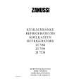 ZANUSSI ZI7194 Owners Manual