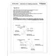 ELECTROLUX LOISIRS AG101 Owners Manual