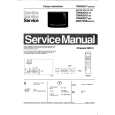PHILIPS 288372SB Service Manual