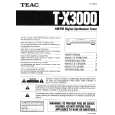TEAC TX3000 Instrukcja Obsługi