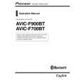 PIONEER AVIC-F900BT/XS/EW5 Owners Manual
