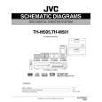 JVC TH-M505 Circuit Diagrams