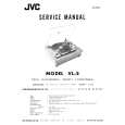 JVC VL-5 Service Manual