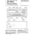 KENWOOD DPMH5 Instrukcja Serwisowa