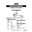 JVC GRAXM225U Service Manual