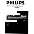 PHILIPS CDC751/01B Owners Manual
