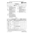 WHIRLPOOL GSXK 5220 SD Owners Manual