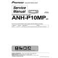 PIONEER ANH-P10MP/EW Instrukcja Serwisowa