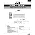 JVC KVV8 Service Manual