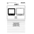 PHILIPS 21GR2356 Owners Manual