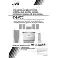 JVC SP-XCV70 Owners Manual
