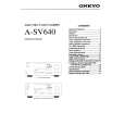 ONKYO A-SV640 Owners Manual