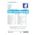PHILIPS 150B2B Service Manual