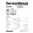 PANASONIC SAHT820VP Manual de Servicio