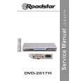 ROADSTAR DVD-2017H Manual de Servicio